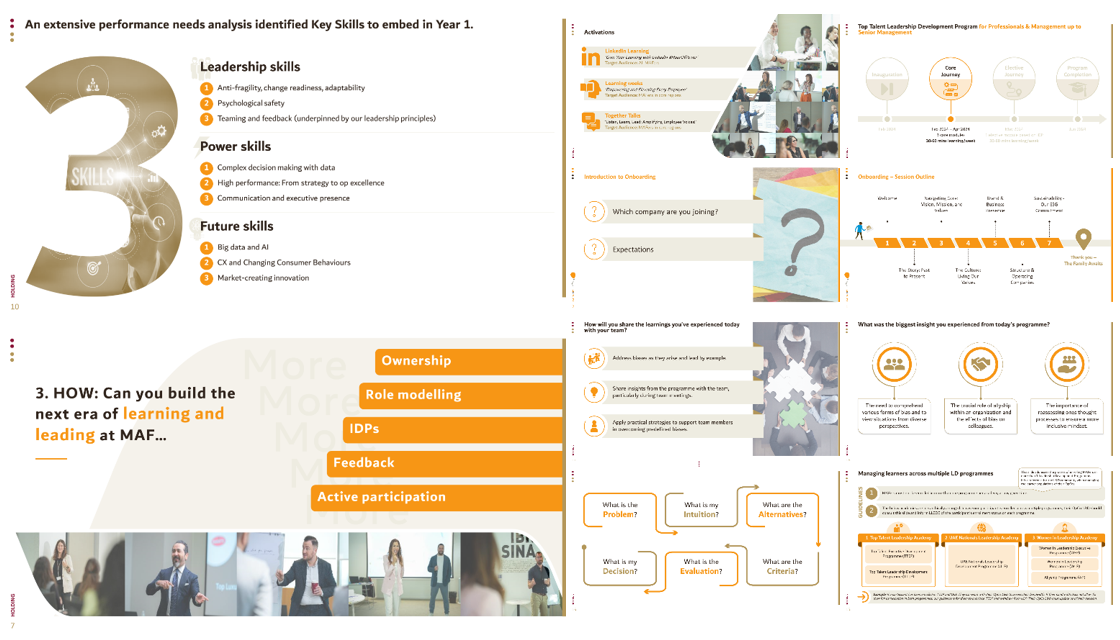 Corporate presentation design